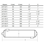    Aquaviva Twist Titanium 61 