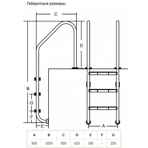     Peraqua Standart 4 , AISI-304 ()