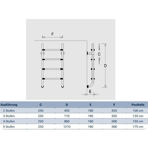      Peraqua 5 , AISI-304 ( )()