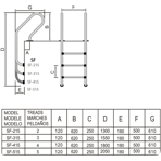     Mayer Schwimmbad Mixta 2   SF-215  AISI-316