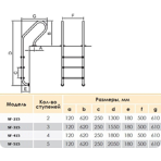     Poolmagic SF 315 AISI 304 3 