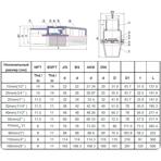    ERA UFV01 .2x1/2