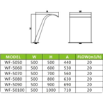    Poolmagic  WF 5060