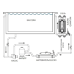     Elecro Quantum Q-130-EU   