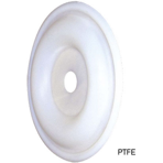  Debem PTFE,  MIDGETBOX