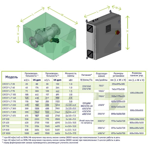  - Triogen UvaLite CF-LT 20, ( 1,0  220 )