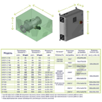  - Triogen UvaLite CF710 (4   3,0  380 )