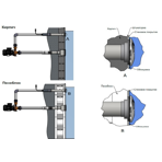    Pahlen Jet Massage Soft Marine 350 4   (36204)