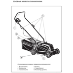     Carver LME-1132