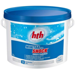hth      20 . Minitab Shock, 5 