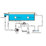   . Poolmagic NX-180