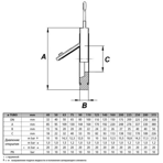    Coraplax     .225