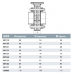        Cepex .75 ( +  )