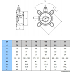    Praher Plastics K4 FPM  .225-8